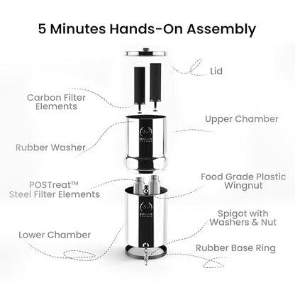 Phoenix Gravity 2.25G Water Filter System with Teak Stand & Fluoride Filter