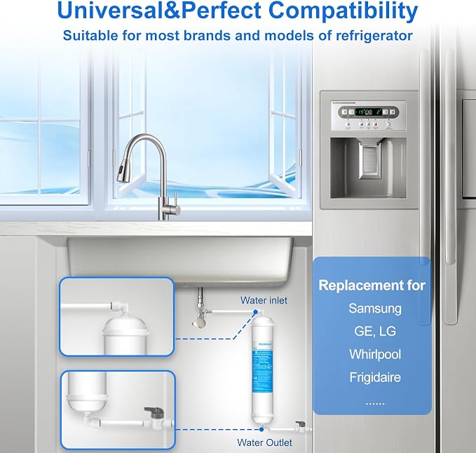Inline Water Filter - With Fittings for Refrigerator & Ice Maker(1 Pack)