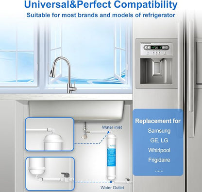 Inline Water Filter - With Fittings for Refrigerator & Ice Maker(1 Pack)