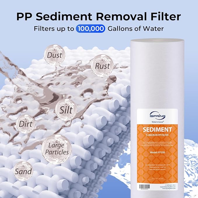 iSpring F2WGB32BPF Whole House Water Filter Replacement Set, SGS-Tested to Remove up to 99% PFAS, 2-Stage Filtration Reduces Sediment, Chlorine, Taste & Odor, Fits WGB22B-PF