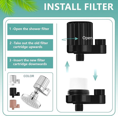 Water Replacement Filter for Shower Head,Compatible with Kitsch Shower Head Cartridge,for Hard Water Remove Chlorine and Harmful Substances.（3 Pack）