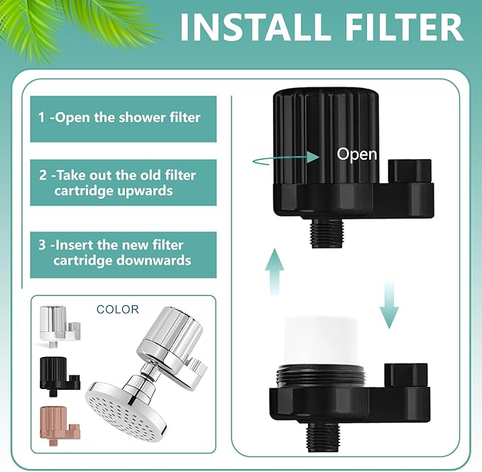 Multi-Stage Shower Filter Replacement Compatible with KITSCH Shower Filter for Handheld Shower Head, 3 Pack