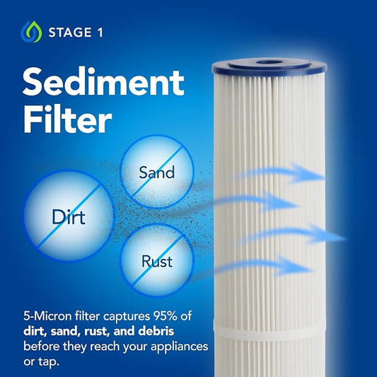 Kind Water Systems Kind Water 5-Micron Sediment Filter Replacement – Kind & Evo E-1000/E-2000/E-3000 Whole House Systems – Includes O-Ring & Lubrication – 6–12 Month Filter