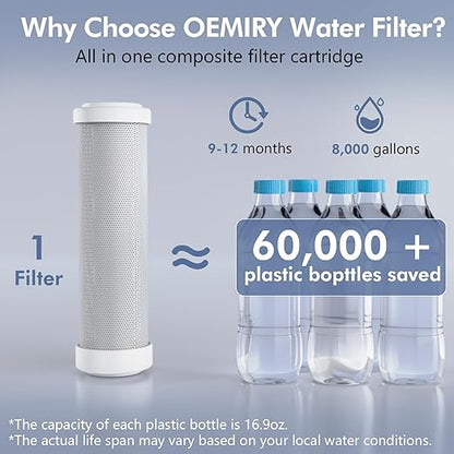 Countertop Water Filter, Upgraded 8000G Alkaline Water Filtration System with Universal Rotating Faucet Extender for Sink Faucet, Reduces 99.99% Chlorine, Heavy Metals, Bad Odor, OM-CF06(1 Filter)