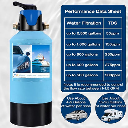 H&G Lifestyles Water Deionizer for Car Washing,with By-Pass Valve | Spotless Water System for Car Wash, Portable Spot-Free Deionization Filter,3/4" GHT Brass Adapter, Quick Connectors