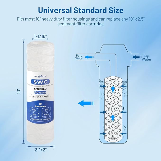Whole House 50 Micron 10" x 2.5" String Wound Sediment Well Water Filter Cartridge Replacement for CW-50, CW-MF, W50W, SWC-25-1050, SP-CW50, WPP-F10-50, SF50-978, FXWSC, AO-WH-PRE-R2 (Pack of 6)