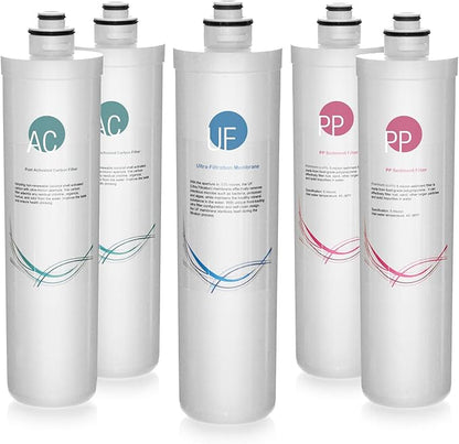 iSpring F5-CUA4 1 Year Replacement Set Ultra Filtration Water Filter, Whilte