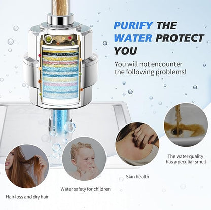 SR SUN RISE 20-Stage Shower Filter-Shower Head Filter for Hard Water, with 3 Replaceable Cartridges, High Output Shower Water Filter for Removing Chlorine and fluoride, Polished Chrome