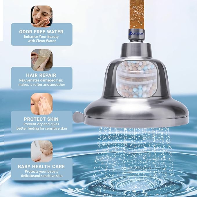 Filtered Shower Head - Water Softener Filters for Hard Water - Shower Head With Filters For Healthy Hair Skin Removes Chlorine & Heavy Metals - Nickel