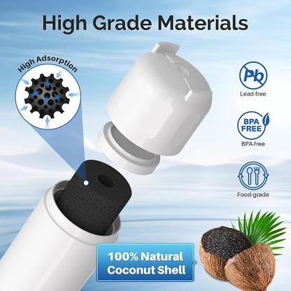 ICEPURE RPWF Refrigerator Water Filter, Replacement for GE RPWF, RWF1063, RWF3600A, WDS-RPWF, WSG-4, DWF-36, R-3600, AQF-RPWF, MPF15350, OPFG3-RF300, WF277, 3Pack