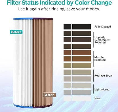 SimPure 10"x4.5" Pleated Sediment Water Filter, 20 Micron Whole House Water Filter Cartridge for Well Water Compatible with FXHSC, ECP20-BB, R50-BBSA, CB1-SED10-BB (4 Pack)