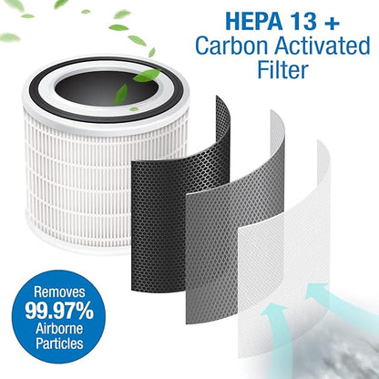 Habitat 150A(e) True HEPA Filtration Air Filter System, Realtime Air Quality Sensor, Covers up to 150ft, Removes 99.97% of Airborne Particles and Viruses, Relacement Filter, (Pack of 1)