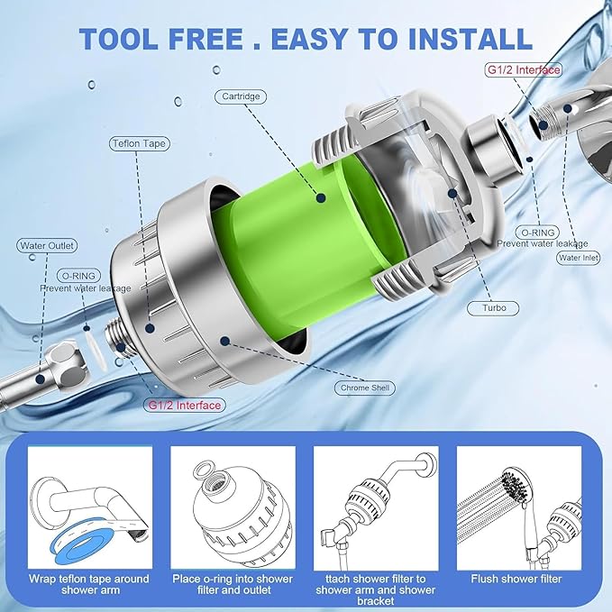 Shower Water Filter, 36-Stage High Output Filtered Shower Head, Shower Head Filter for Hard Water for Hard Water, Removes Chlorine, Fluoride (36 Stage Shower Filter Replacement Green)