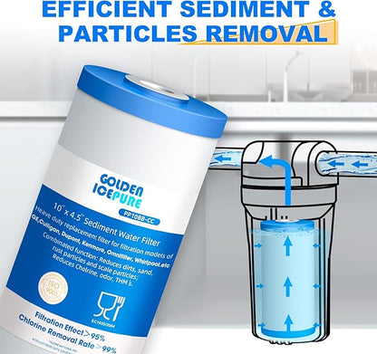 GOLDEN ICEPURE PP10BB-CC Whole House Water Filter Cartridge, 5 Micron 10" x 4.5" FXHTC Sediment and Carbon Water Filter Replacement Cartridge for GXWH40L, GXWH35F, GNWH38S, RFC-BBSA, WRC25HD