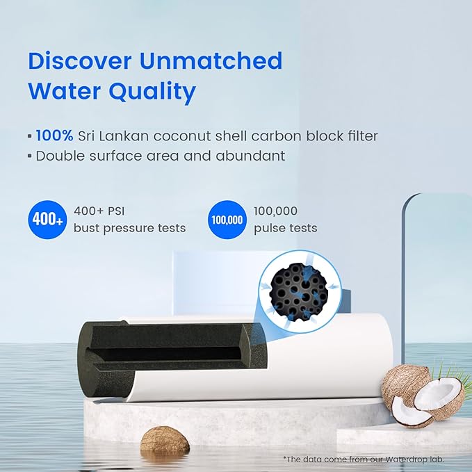 Waterdrop EDR4RXD1 Replacement for EveryDrop® Filter 4, Whirlpool® UKF8001, 4396395, Maytag® UKF8001AXX-200, UKF8001AXX-750, WD-F07, Refrigerator Water Filter, 3 Filters