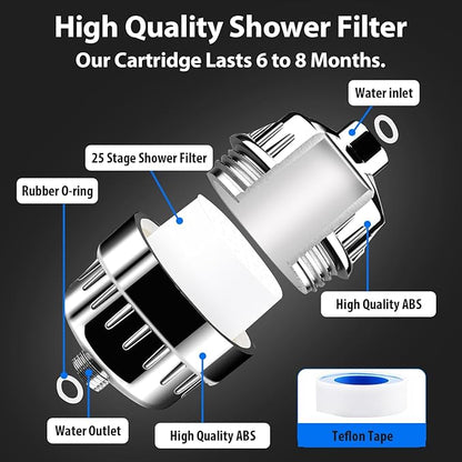 Shower Filter, 25-Stage Shower Head Filter for Hard Water, High Output Shower Water Filter Removes Chlorine, Heavy Metals, Shower Water Softener Improve Skin and hair (Inl. 2 Filter Cartridges)