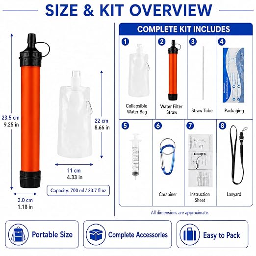 Water Filter Straw, Emergency Water Purefier, 1500 Liters/396 Gallon Capacity, Portable Filtration System for Camping, Hiking, Travel, Biking (1PCS)