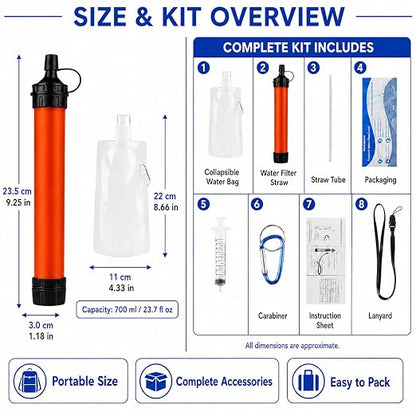 Water Filter Straw, Emergency Water Purefier, 1500 Liters/396 Gallon Capacity, Portable Filtration System for Camping, Hiking, Travel, Biking (3PCS)