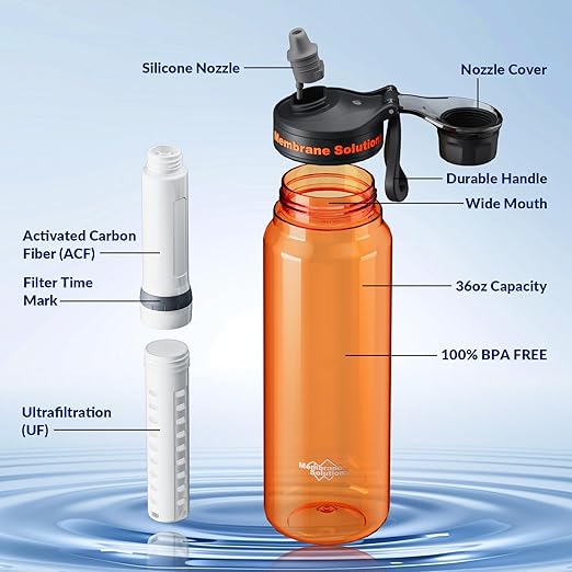 Membrane Solutions Replacement ACF Filter for C3 Filtered Water Bottle, BPA-Free for Camping, Hiking, Backpacking and Travel (ACFx4)