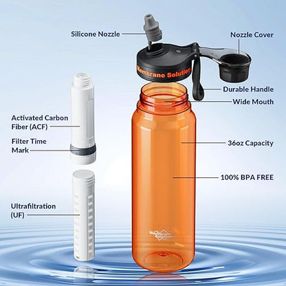 Membrane Solutions Replacement ACF Filter for C3 Filtered Water Bottle, BPA-Free for Camping, Hiking, Backpacking and Travel (ACFx4)