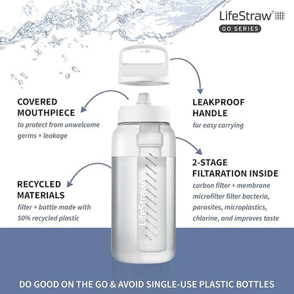 LifeStraw Go Series – BPA-Free Water Filter Bottle for Travel and Everyday Use, Removes Bacteria, Parasites and Microplastics, Improves Taste, 1L Clear
