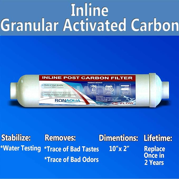 T33 Inline Coconut Grade Activated Carbon Pre/Post Membrane Filter for Taste and Odor Reduction WELL-MATCHED with AICRO, K2533JJ, FT15, IC-100A (Set of 2)