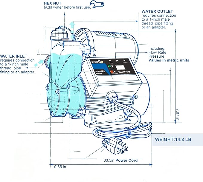 Weeflos 1.5HP Automatic Booster Pump, 1600 GPH Water Pump, 120ft Max Head, Mechanical Pressure Switch, Self-Priming Utility Pump for Shower, Irrigation, Basement, Garden, Pool (1.5HP/120FT)
