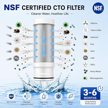 Vortopt T10 Water Filter for Sink Faucet, 360° Rotary Water Faucet Filter | Carbon Block Kitchen Sink Water Filter, Reduces 99% of Chlorine & Improves Taste. 350 Gallon Water Purifier for Faucet, Black