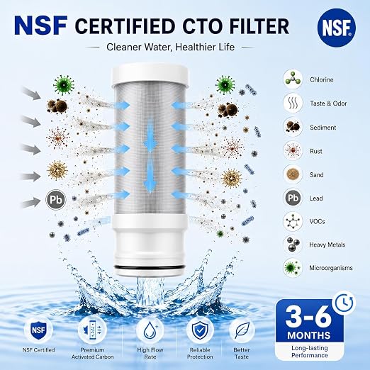 Vortopt T10-Purple Water Purifier for Faucet, 360° Rotary Faucet Filter | Carbon Block Filter Reduces 99% of Chlorine & Improves Taste. 350-Gallon Faucet Water Filter for Sink Faucet, With 1 Filter.