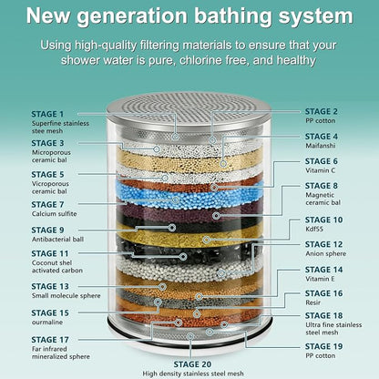 Shower Filter compatible with Kitsch Shower Head, Multi-Stage Filtration, Softens Hard Water & Filters Chlorine for Skin & Hair, 4 Pack