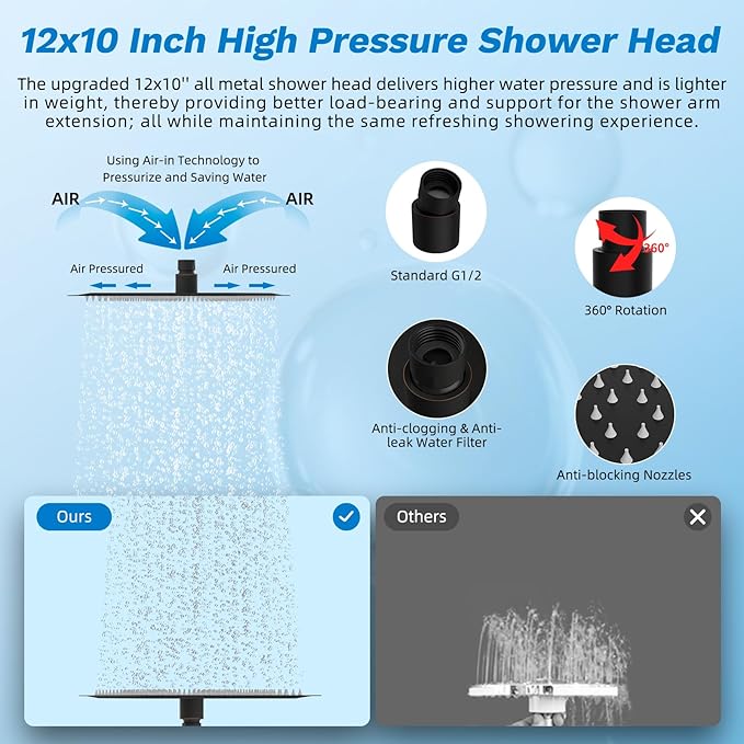 Hibbent Dual Filter All Metal 12" Rainfall Showerhead Combo, High Pressure Filter Shower Head with 10-Spray Handheld, 4-way Diverter with Pause Mode, 71'' Shower Hose and Holder, Oil Rubbed Bronze