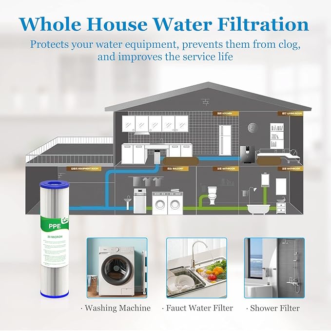 20 Micron Water Filter 10" x 2.5", 10-inch Whole House Sediment Pre-Filters for Well & Tap water, Replacement Cartridge for FXWPC, EQ-PFC35, ECP5-10, S1, 3WH-STDPL-F02, SPC-25-1005, 6-Pack