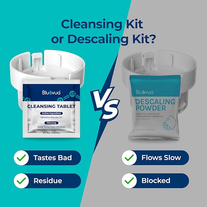 Bluevua Cleansing Kit for RO100ROPOT-Lite, Lite(UV) & Travel – Includes 5 Cleaning Tablets and Filter Accessory for Internal System Freshness Maintenance