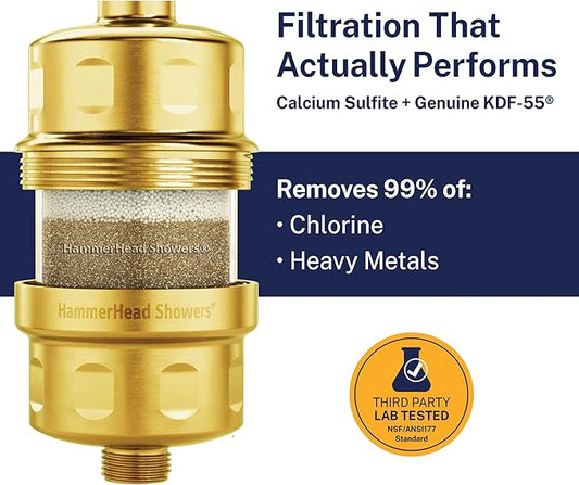 HammerHead Showers® Solid Metal Shower Head Filter – KDF 55 Shower Filter, High Pressure Universal Shower Filters to Remove Toxic Chemicals – Removes Chlorine and Heavy Metals – Brushed Gold