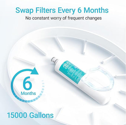 AQUA CREST 3US-PF01 Water Filter Replacement for Filtrete® 3US-PS01, 3 Pack | Compatible with Filtrete® 3US-MAX-F01H, 3US-PF01H, HF20 HF25 HF27, Manitowoc K-00337, K-00338, Delta RP78702, NSF/ANSI 42