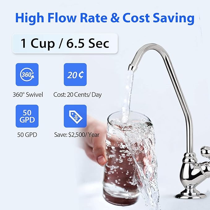 PureDrop RTW5AK-UV SGS-Tested Reverse Osmosis Water Filter System with Alkaline Remineralization & UV Filter, 7-Stage Under Sink RO Water Filtration System Plus Extra 3 Filters, 50 GPD