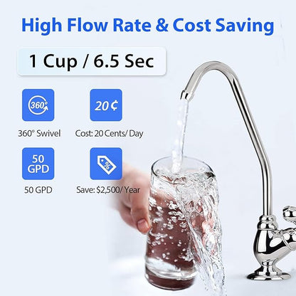 PureDrop RTW5AK-UV SGS-Tested Reverse Osmosis Water Filter System with Alkaline Remineralization & UV Filter, 7-Stage Under Sink RO Water Filtration System Plus Extra 3 Filters, 50 GPD