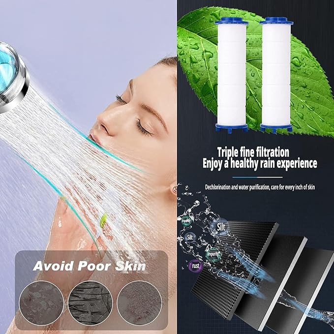 PP Cotton Shower Head Filter Cartridges, High Pressure Hydro Jet Turbo Shower Filter Replacement Core,2.75 Inch,24 Pack