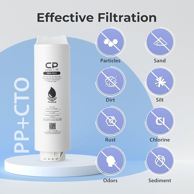 PureDrop PDR-FPC3 Composite Pre-Filter Replacement Filter Cartridge for PDR-3CUW Ultra-Filtration Under Sink Water Filter System