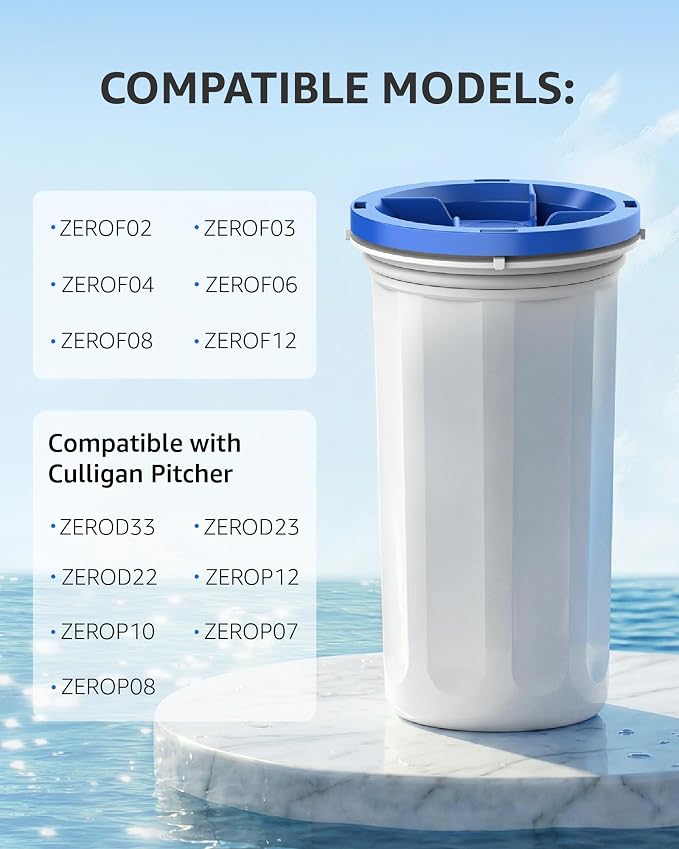 Upgraded Water Filter Replacement for New Culligan ZEROF01, 6 Pack | Fit for New Culligan Pitcher and Dispenser ZEROF01 Water Filter, 0 TDS, Reduce Lead, Mercury, Chlorine and Contaminants