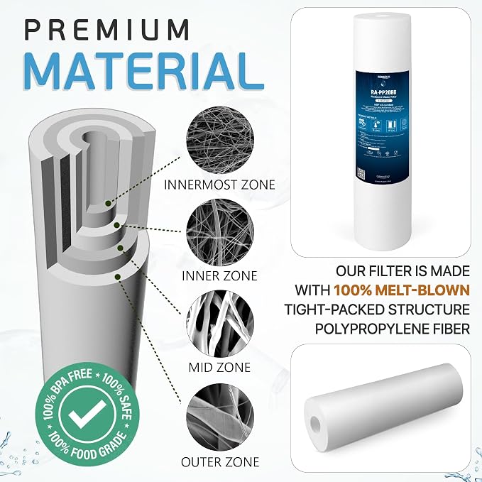 Ronaqua 20" x 4.5" Big Sediment Replacement Water Filter Cartridge, 5 Micron, NSF Certified, for Whole House, Compatible with 155358-43, 2PP20BB1M, AP810-2, FPMB-BB5-20, P5-20BB, SDC-45-2005, 4 Pack