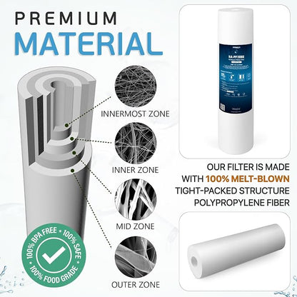 Ronaqua 20" x 4.5" Big Sediment Replacement Water Filter Cartridge, 5 Micron, NSF Certified, for Whole House, Compatible with 155358-43, 2PP20BB1M, AP810-2, FPMB-BB5-20, P5-20BB, SDC-45-2005, 4 Pack