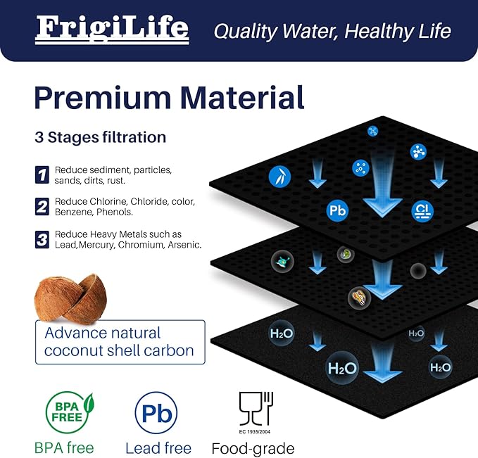 RWF5800A Refrigerator Water Filter Replacement for Frigidaire EPTWFU01 EWF02 Pure Source Ultra II, PureSource Ultra 2, SCWFTCTO, GP006, EPTWFUO1, MR022, JO22, BO022, TH-01, DE022, 1007 4PACK