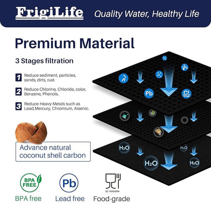 RWF5800A Refrigerator Water Filter Replacement for Frigidaire EPTWFU01 EWF02 Pure Source Ultra II, PureSource Ultra 2, SCWFTCTO, GP006, EPTWFUO1, MR022, JO22, BO022, TH-01, DE022, 1007 4PACK