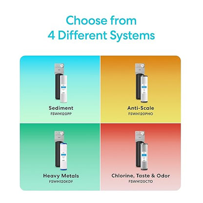 Brio Whole House Water Filter System w/Gauge & Fast-Flow Sediment Filter (5 Micron) 4.5" x 20" | Removes Dirt, Improves Taste & Protects Home Appliances | 900 GPH | 100,000 Gallons or 12 Months