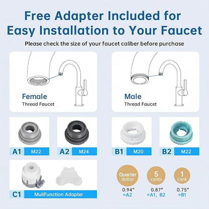 Water Filter for Sink Faucet,NSF42 Certified Faucet Mount Water Filter System Remove Chlorine,Odor & Heavy Metals,Lasts 300+ Gallons,Fits for 15/16",13/15",3/4" Kitchen Faucets,3*Filters,LJ203
