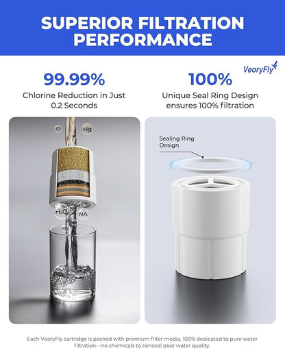 Replacement Filter Cartridge Compatible with JOLIE Filtered Showerhead,Removes Heavy Metals, Chlorine & Odor, High Pressure Shower Filter for Healthier Hair & Skin(4 pcs)