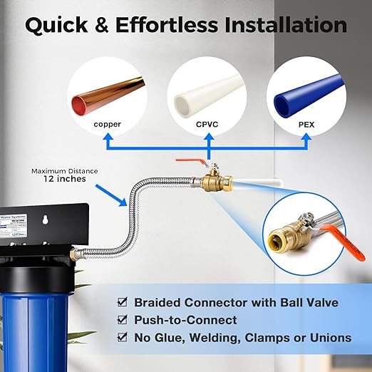 iSpring WGB32B-DS+AHPF12MNPT16X2 Anti-Scale Whole House Water Filter System w/ 3/4'' Push-Fit Stainless Steel Hose Connectors, Reduces Sediment, Scale, Chlorine, Corrosion Water Descaler Filter