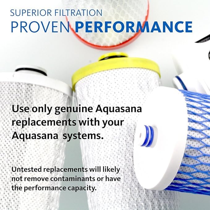 Aquasana Clean Water Machine Replacement Filter Cartridges - Removes Up To 96% of Chlorine & 99% of 77 Contaminants - 2 Count - AQ-CWM-R-D