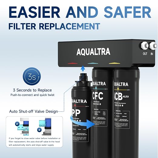 AQUALTRA USF-3B-15 Slightly Alkaline Under Sink Water Filter System, 8K-40K Gal, Reduce PFOA, PFOS, Chlorine, Lead, Mercury, Chloramine, Fluoride, Microplastics Particles, Bad Taste & Odor